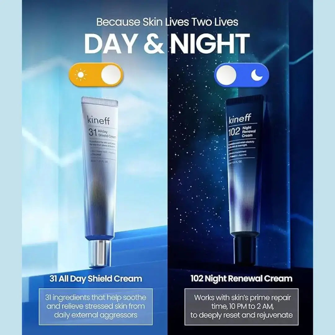 Kineff - Piel Radiante 24/7: Protección de Día + Renovación Nocturna en un Solo Kit