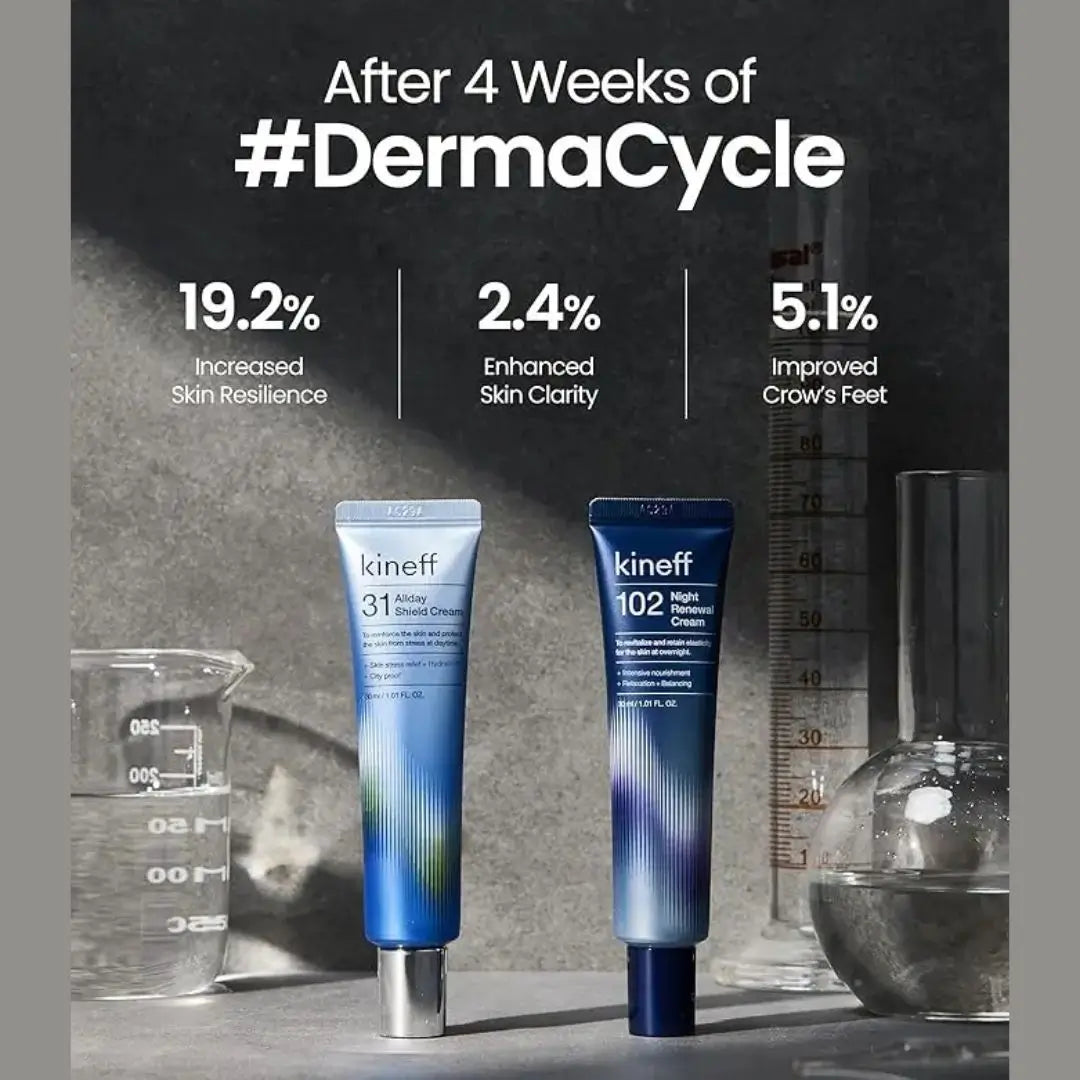 Kineff - Piel Radiante 24/7: Protección de Día + Renovación Nocturna en un Solo Kit