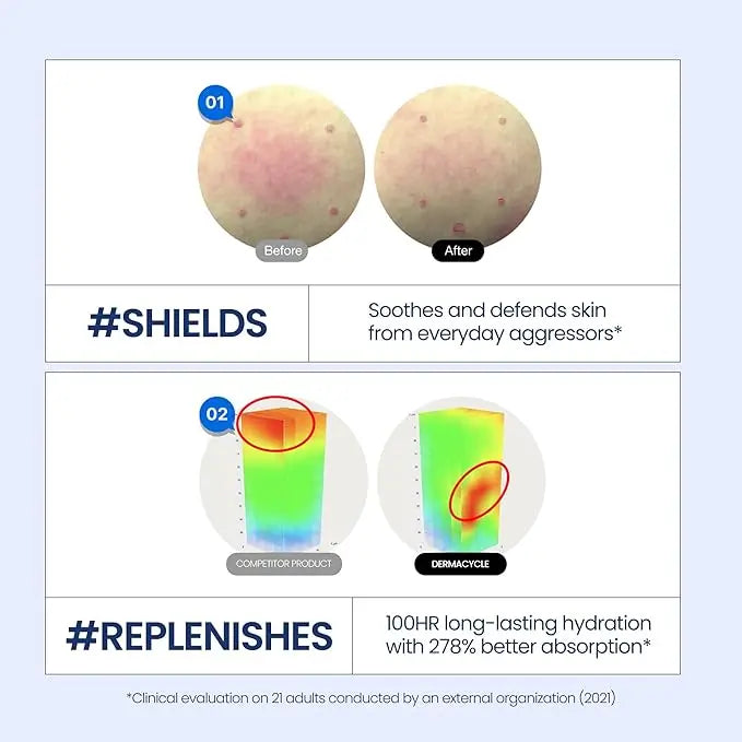 Kineff - Piel Radiante 24/7: Protección de Día + Renovación Nocturna en un Solo Kit