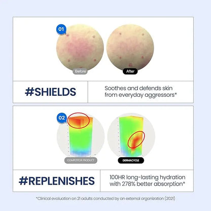 Kineff - Piel Radiante 24/7: Protección de Día + Renovación Nocturna en un Solo Kit