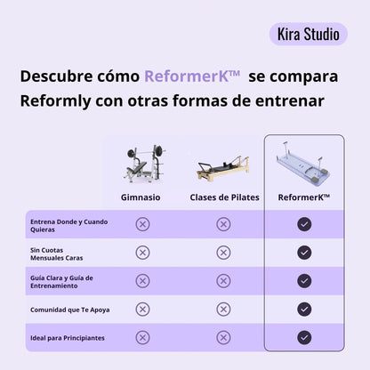 ReformerK™ - Transforma tu cuerpo en 28 días